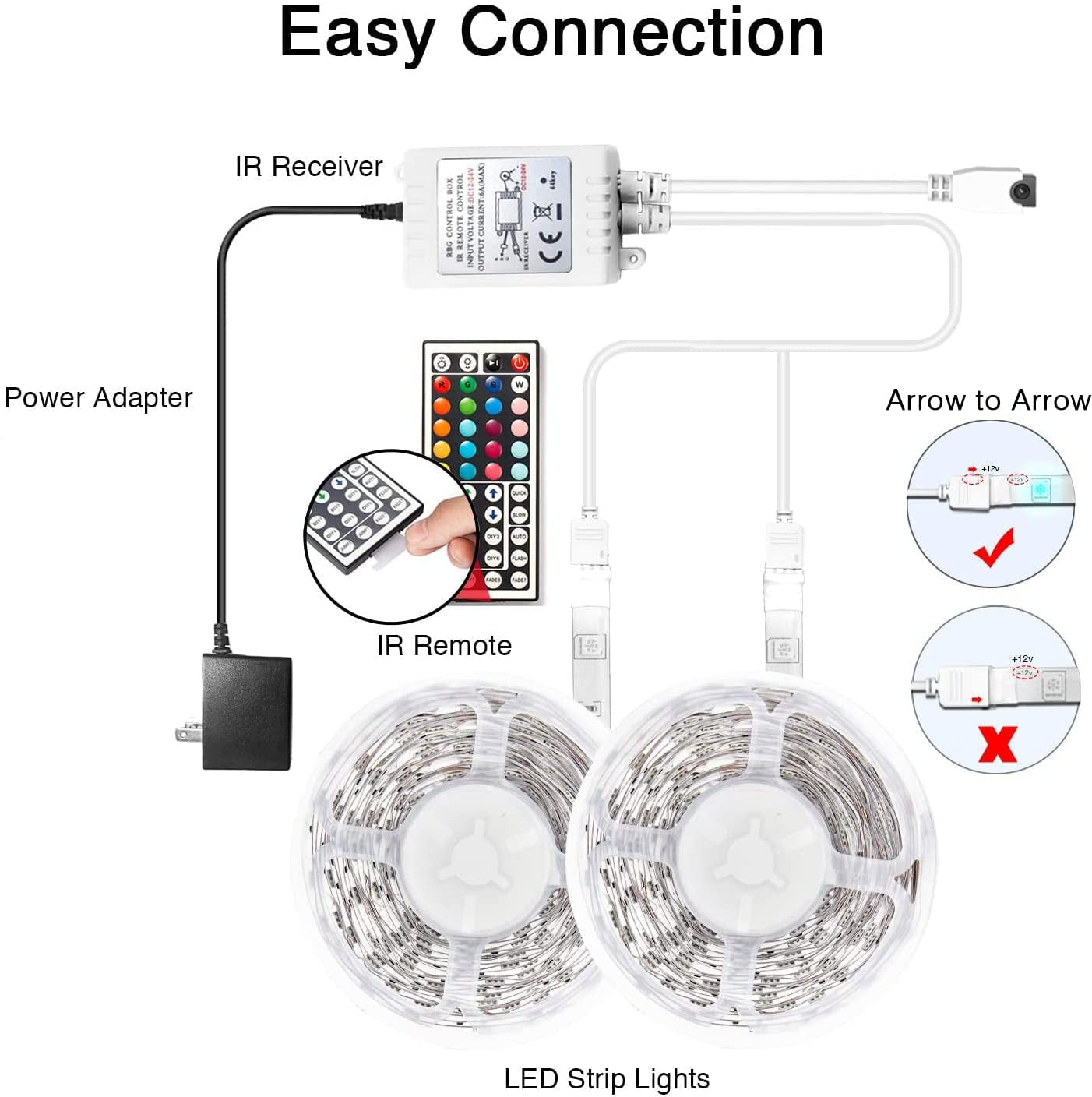 Led Lights Color Changing Led Strip Lights with Remote Controller 60 Ft, 2 Rolls of 30 Ft Led Lighting for Bedroom, Home Decoration